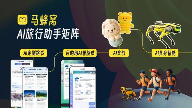 DTA投报案例公示 2025年旅游行业发生了哪些“新鲜事”？(图41)