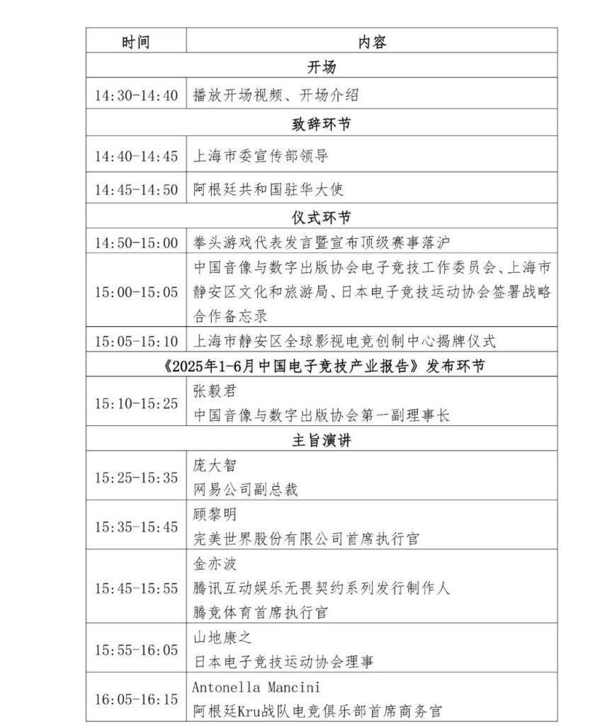2025 全球电竞大会官宣 8 月 1 日在上海举办拳头游戏将宣布顶级赛事落沪