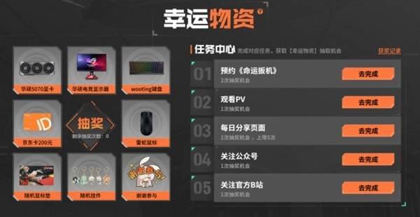 《命运扳机》725 测试重磅启动！(图7)