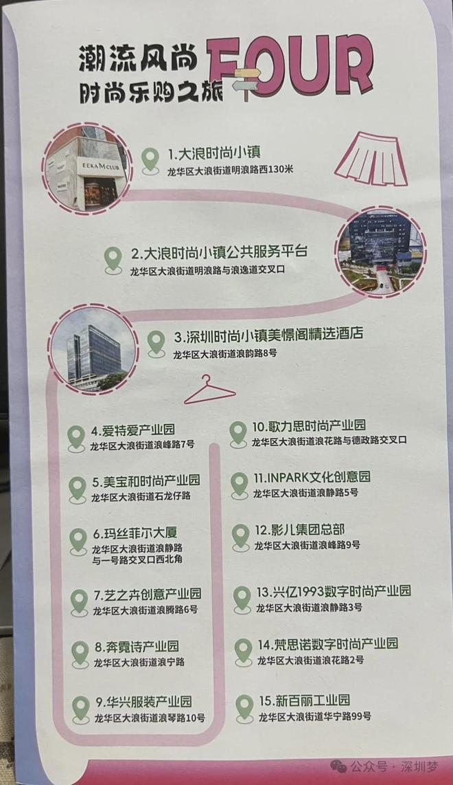 深圳中部又一波大浪来了！一口气打造4座“城”发布31个新地标