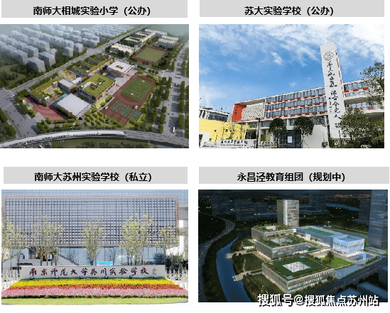 政策春风送暖中建熙辰上院湖居生活正当时(图5)