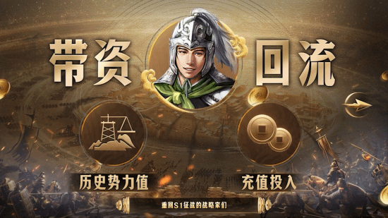 SLG顶流六周年庆重磅开启：豪掷亿元现金圈层顶级同盟全都坐不住了(图17)