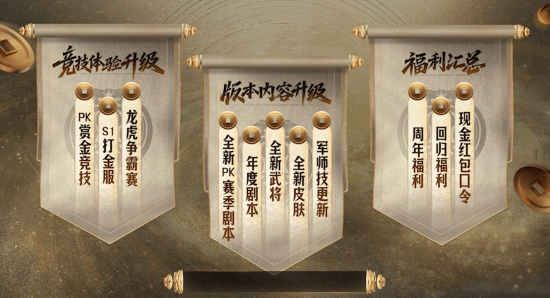 SLG顶流六周年庆重磅开启：豪掷亿元现金圈层顶级同盟全都坐不住了