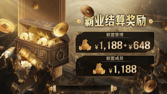 SLG顶流六周年庆重磅开启：豪掷亿元现金圈层顶级同盟全都坐不住了(图6)