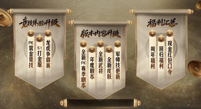 SLG顶流六周年庆重磅开启：豪掷亿元现金