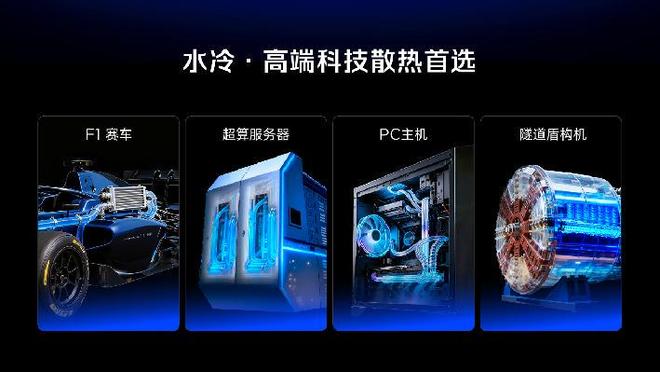 全球首发手机水冷黑科技红魔引领手机散热新纪元(图4)
