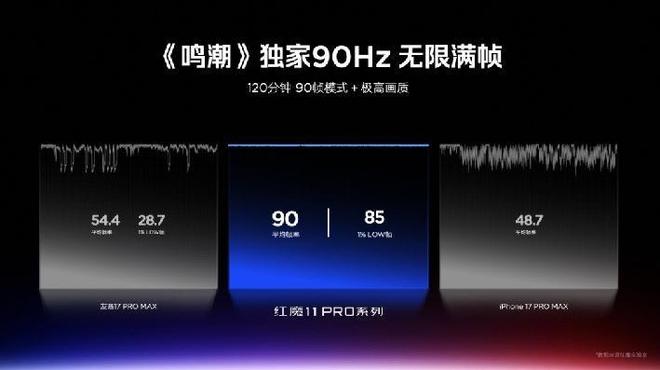 全球首发手机水冷黑科技红魔引领手机散热新纪元(图20)