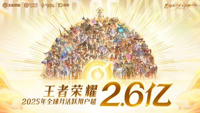 2款新游、4部影视、衍生子IP10岁的《王者荣耀》正在布局下一个10周年(图16)