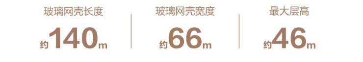 成都【k101广场】新春营业不打烊线上售楼中心恭迎品鉴首页认证热线、精选热销户型及专属优惠现已同步公开。(图5)