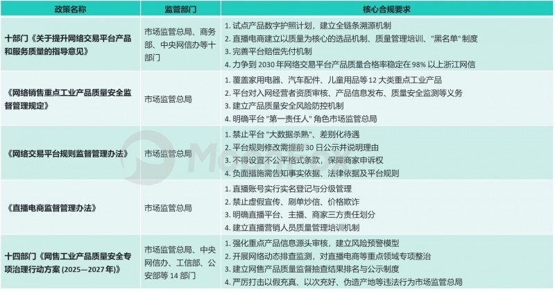 2025年Q4移动互联网行业数据研究报告(图20)