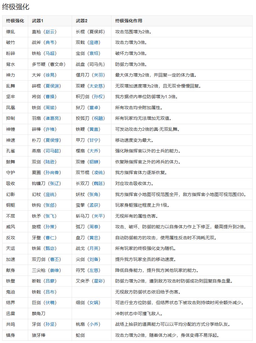 手握三国顶级IP+周杰伦代言这款网游为何把王炸打成烂牌？(图8)