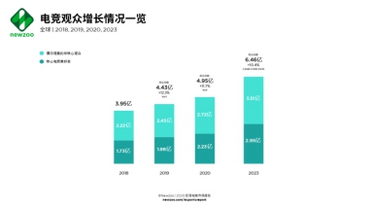 2026“滇风杯”电竞大赛：春城的潮流盛宴等你来战！