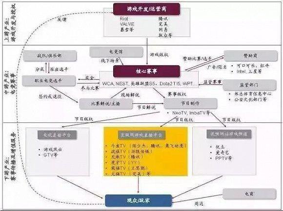 “宅男”黄子佼难择偶：不排除一辈子单身可能