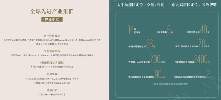 上海正在打造一座属于自己的「中央公园」(图4)