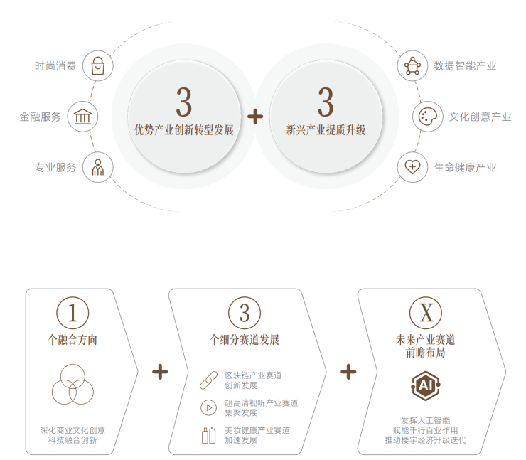 上海正在打造一座属于自己的「中央公园」(图13)