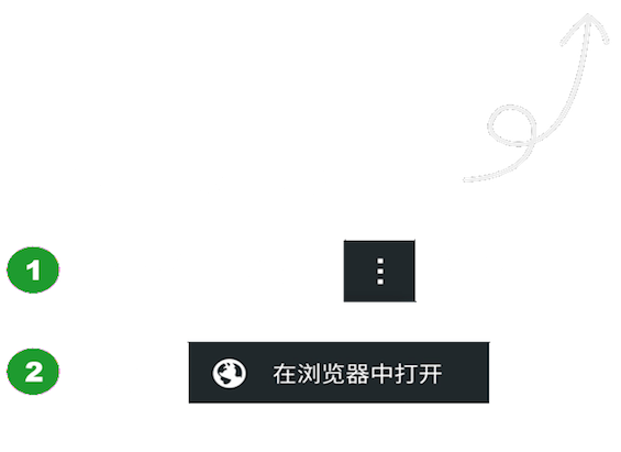打职业电竞的游戏有哪些2024电竞比赛游戏推荐(图6)
