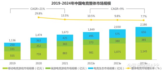 适合开黑的端游不止永劫无间这几款社交派对游戏差距在哪?