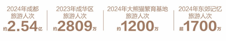 中环二仙桥【k101广场】24小时售楼处电线月均价参考_户型面积图_销售最新动态_8月专属优惠_线上咨询取项目资料(图3)