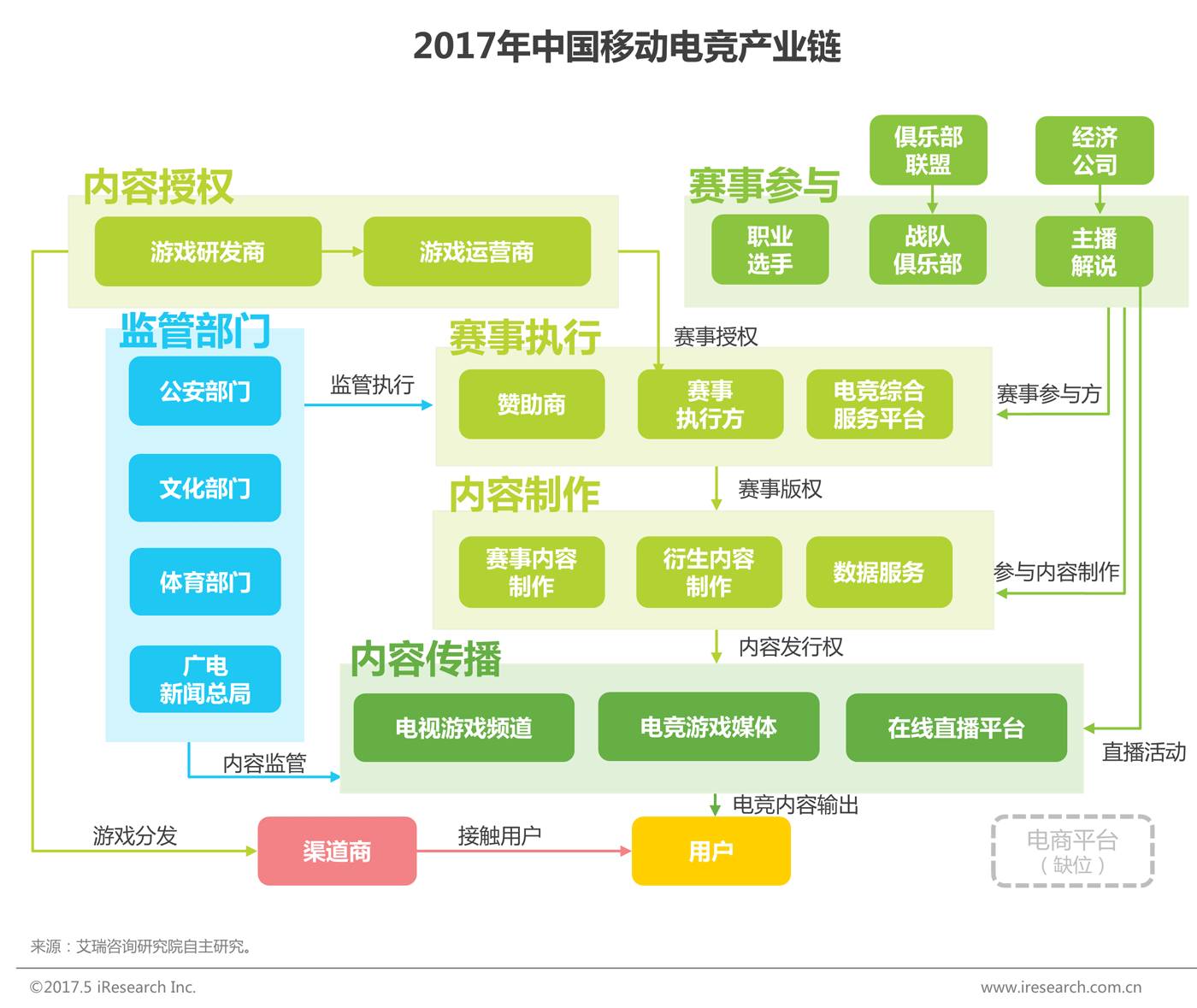 “万水千帆”泊安庆一座内陆滨江城市的赛事融合实践